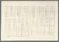 主要名稱：不如歸〈上、下集〉圖檔，第47張，共79張