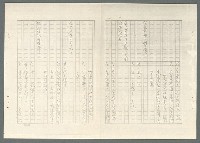 主要名稱：不如歸〈上、下集〉圖檔，第58張，共79張