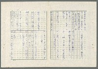 主要名稱：長愛涓涓〈上、下集〉圖檔，第24張，共62張