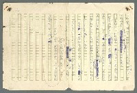 主要名稱：古拉格群島　第二部圖檔，第4張，共1082張