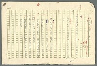 主要名稱：古拉格群島　第二部圖檔，第6張，共1082張