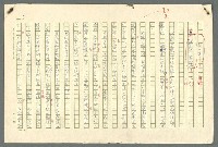 主要名稱：古拉格群島　第二部圖檔，第7張，共1082張