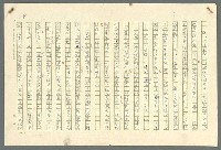 主要名稱：古拉格群島　第二部圖檔，第11張，共1082張