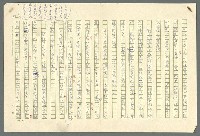 主要名稱：古拉格群島　第二部圖檔，第15張，共1082張