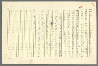 主要名稱：古拉格群島　第二部圖檔，第29張，共1082張