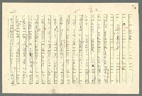 主要名稱：古拉格群島　第二部圖檔，第30張，共1082張