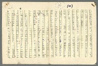 主要名稱：古拉格群島　第二部圖檔，第34張，共1082張