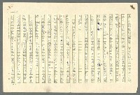 主要名稱：古拉格群島　第二部圖檔，第36張，共1082張
