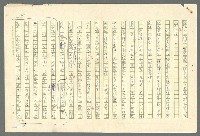 主要名稱：古拉格群島　第二部圖檔，第44張，共1082張