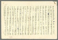 主要名稱：古拉格群島　第二部圖檔，第46張，共1082張
