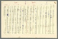 主要名稱：古拉格群島　第二部圖檔，第51張，共1082張