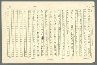 主要名稱：古拉格群島　第二部圖檔，第57張，共1082張