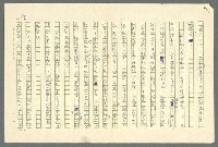 主要名稱：古拉格群島　第二部圖檔，第61張，共1082張