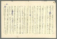 主要名稱：古拉格群島　第二部圖檔，第63張，共1082張
