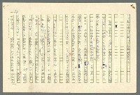 主要名稱：古拉格群島　第二部圖檔，第66張，共1082張