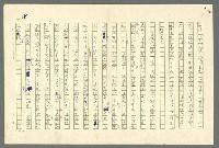 主要名稱：古拉格群島　第二部圖檔，第72張，共1082張