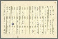 主要名稱：古拉格群島　第二部圖檔，第77張，共1082張