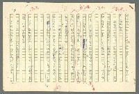 主要名稱：古拉格群島　第二部圖檔，第78張，共1082張