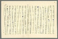 主要名稱：古拉格群島　第二部圖檔，第87張，共1082張