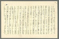 主要名稱：古拉格群島　第二部圖檔，第90張，共1082張