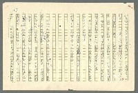 主要名稱：古拉格群島　第二部圖檔，第92張，共1082張