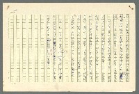 主要名稱：古拉格群島　第二部圖檔，第98張，共1082張