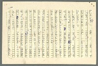 主要名稱：古拉格群島　第二部圖檔，第103張，共1082張