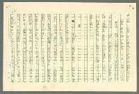 主要名稱：古拉格群島　第二部圖檔，第105張，共1082張