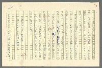 主要名稱：古拉格群島　第二部圖檔，第118張，共1082張