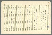 主要名稱：古拉格群島　第二部圖檔，第123張，共1082張