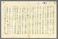 主要名稱：古拉格群島　第二部圖檔，第124張，共1082張