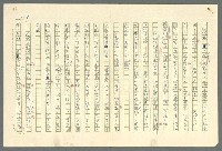 主要名稱：古拉格群島　第二部圖檔，第127張，共1082張