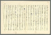 主要名稱：古拉格群島　第二部圖檔，第129張，共1082張