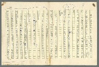 主要名稱：古拉格群島　第二部圖檔，第139張，共1082張