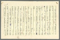 主要名稱：古拉格群島　第二部圖檔，第141張，共1082張