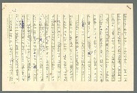主要名稱：古拉格群島　第二部圖檔，第142張，共1082張