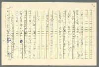 主要名稱：古拉格群島　第二部圖檔，第144張，共1082張