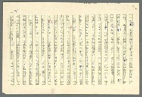 主要名稱：古拉格群島　第二部圖檔，第149張，共1082張