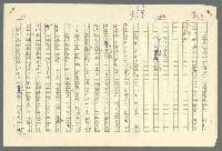 主要名稱：古拉格群島　第二部圖檔，第153張，共1082張