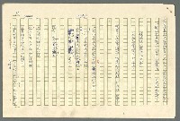 主要名稱：古拉格群島　第二部圖檔，第164張，共1082張