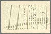 主要名稱：古拉格群島　第二部圖檔，第165張，共1082張