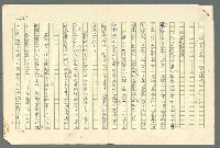 主要名稱：古拉格群島　第二部圖檔，第166張，共1082張