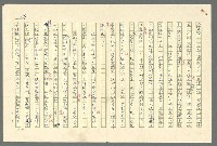 主要名稱：古拉格群島　第二部圖檔，第172張，共1082張