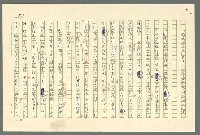 主要名稱：古拉格群島　第二部圖檔，第174張，共1082張