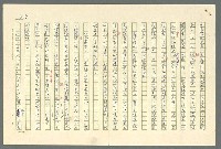 主要名稱：古拉格群島　第二部圖檔，第178張，共1082張