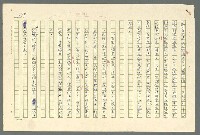 主要名稱：古拉格群島　第二部圖檔，第182張，共1082張
