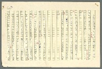 主要名稱：古拉格群島　第二部圖檔，第187張，共1082張