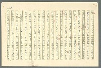 主要名稱：古拉格群島　第二部圖檔，第192張，共1082張
