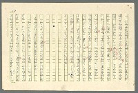 主要名稱：古拉格群島　第二部圖檔，第194張，共1082張