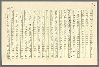 主要名稱：古拉格群島　第二部圖檔，第195張，共1082張